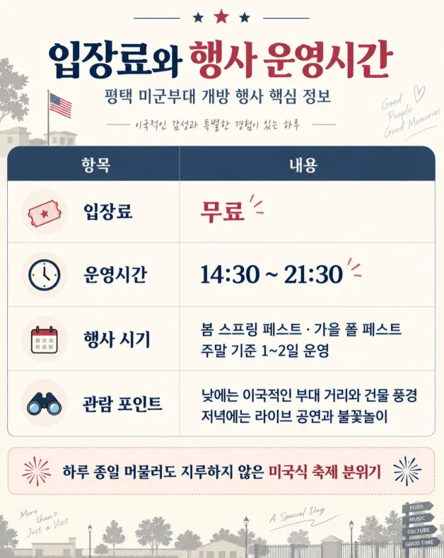 2026 평택 미군부대 개방일과 캠프 험프리스 축제 필수 준비물 총정리